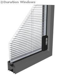 Electronic Integrated Blinds Within the Glass